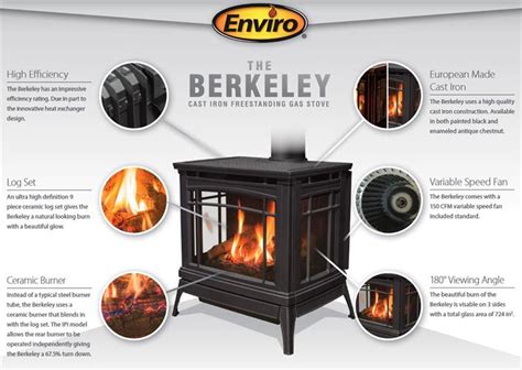 enviro berkeley gas stove manual